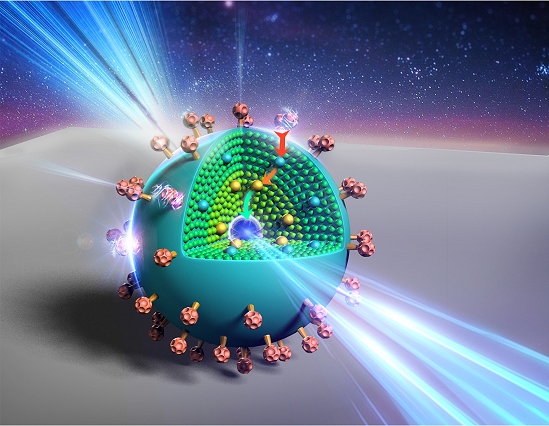 Efeitos das nanopartculas no ambiente continua imprevisvel