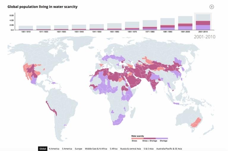 Atlas de Escassez de gua