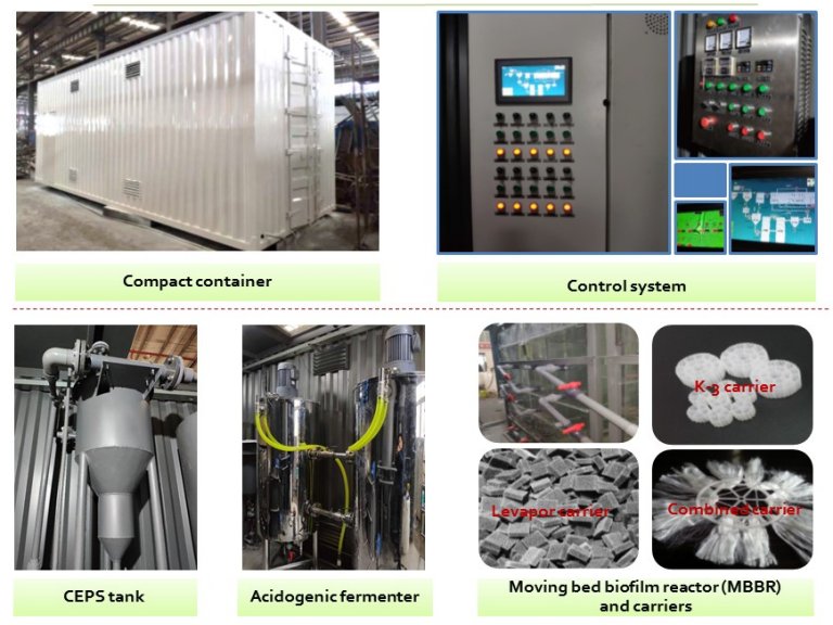 Nova tecnologia de saneamento elimina contaminantes emergentes