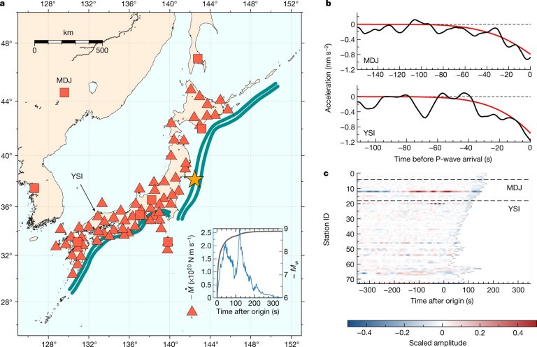 Ondas de gravidade daro alerta precoce de megaterremotos e tsunamis