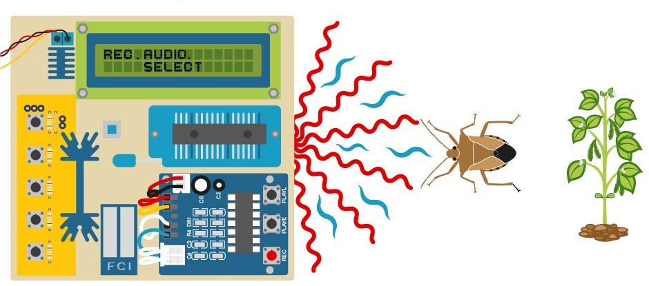 Equipamento eletrnico emite sinais vibratrios para manejar pragas na agricultura