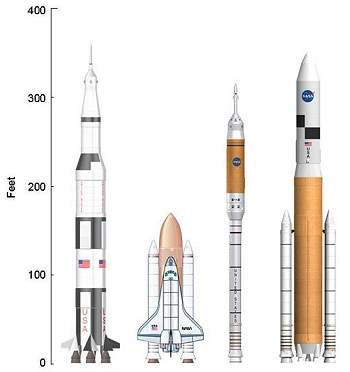 NASA poder criar postos de combustvel espaciais