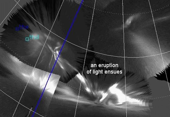 Auroras boreais colidem, produzindo exploses de luzes