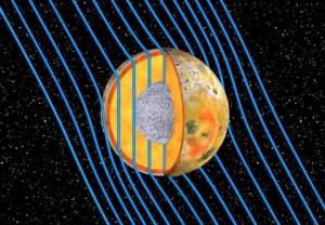 Lua em chamas: Io tem oceano de magma