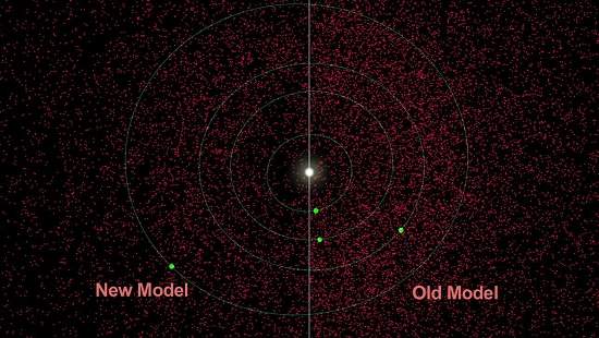 Menor nmero de asteroides reduz risco de impacto na Terra