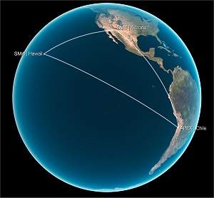 Telescpio virtual faz observao astronmica mais precisa at hoje