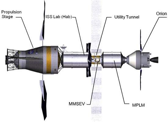 NASA comea a construir nave para misses de longa durao