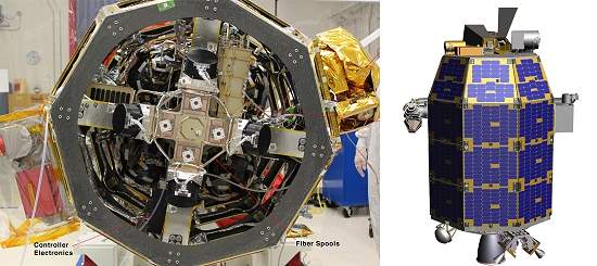 Comunicao espacial a laser est pronta para lanamento