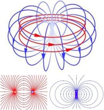 Nova teoria para explicar Matria Escura