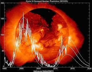 Lanado primeiro servio de previses do clima espacial