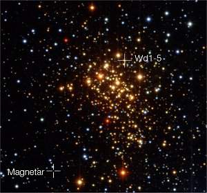 Por que uma estrelas magntica no vira um buraco negro?