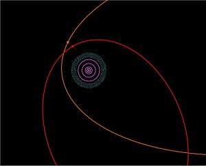 Sistema Solar pode ter mais dois planetas gigantes