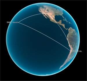 Radiotelescpio Llama une Brasil e Argentina na astronomia