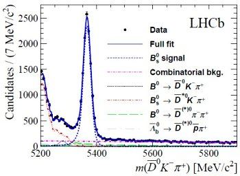 Descobertas duas novas partculas no LHC