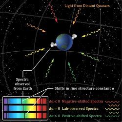 O Universo pode ser mais velho do que parece