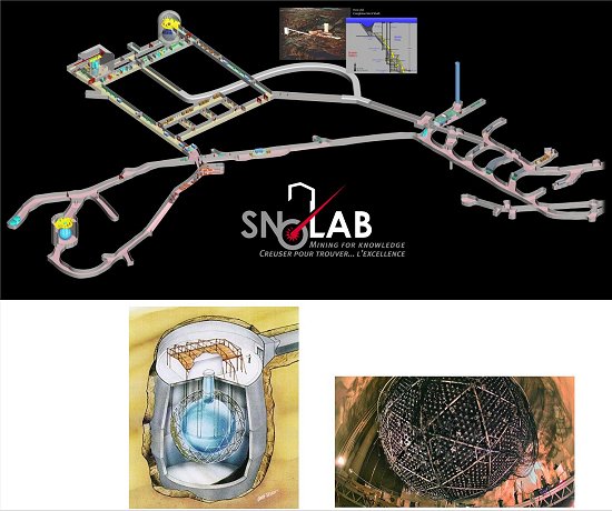 Laboratrios subterrneos mais profundos do mundo - Parte IV