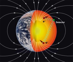 Quinta fora fundamental da natureza pode ter sido descoberta