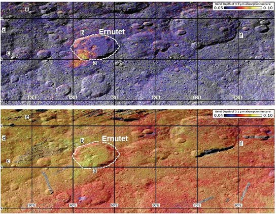 Compostos orgnicos nativos encontrados no planeta ano Ceres