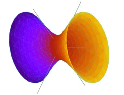 Singularidade  prevista em Universo tridimensional