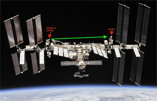 NASA vai testar comunicaes por raios X no espao