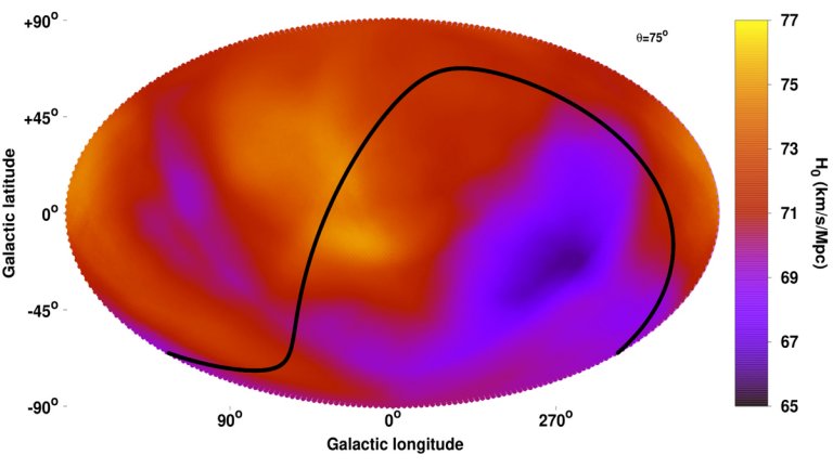 O Universo tem um Norte e um Sul?