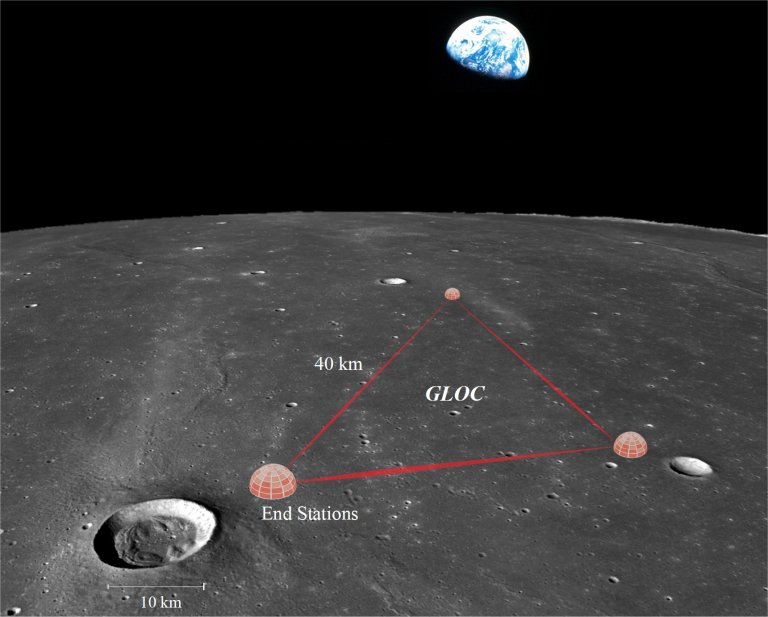 Astrnomos revivem ideias para instalar telescpios na Lua