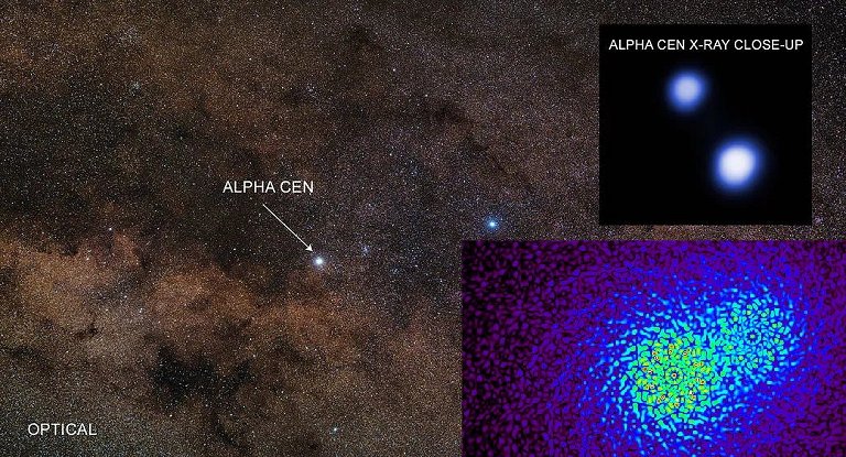 Telescpio espacial procurar exoplaneta habitvel mais prximo da Terra