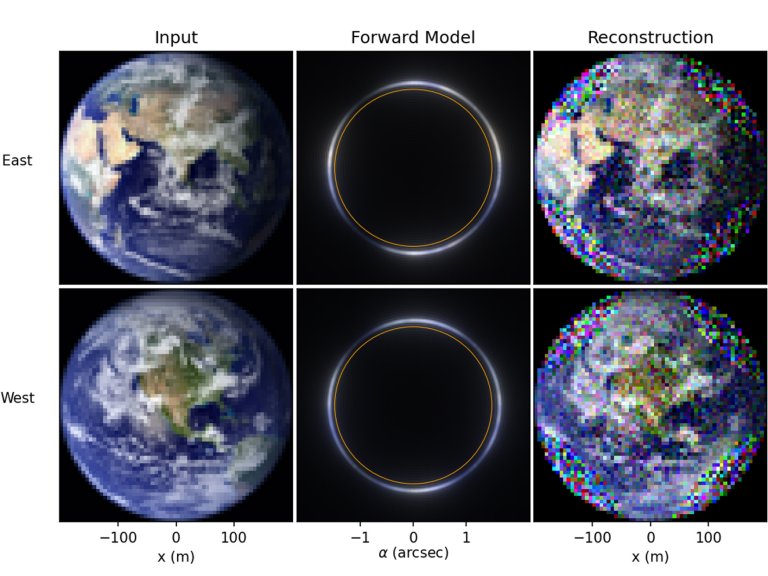 Telescpio com lente gravitacional poder fotografar superfcie de exoplanetas