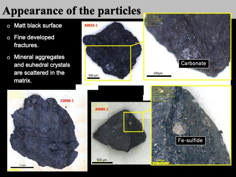 Amostras do asteroide Ryugu mostram histria desde antes do Sistema Solar