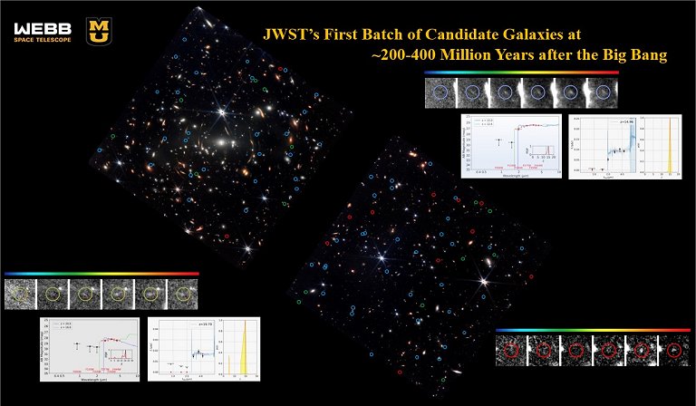 Webb mostra galxias plenamente formadas no incio do Universo