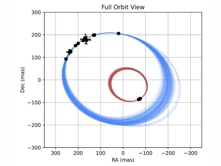 Descoberto um exoplaneta com fuso nuclear em seu ncleo