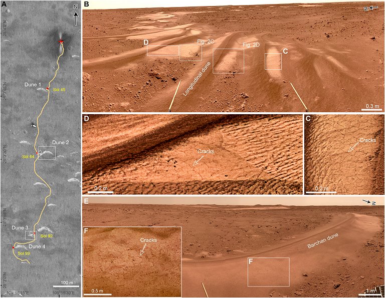 Rover Zhurong encontra evidncias de gua em baixas latitudes de Marte