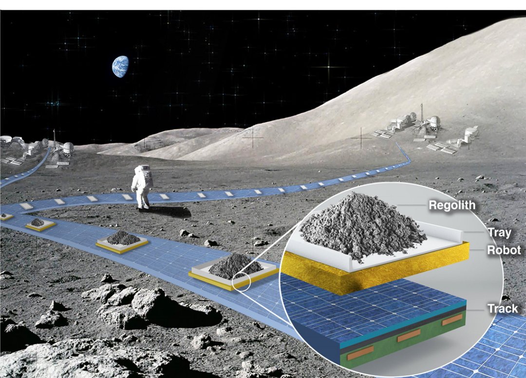 Nasa d sinal verde para trem lunar por levitao magntica