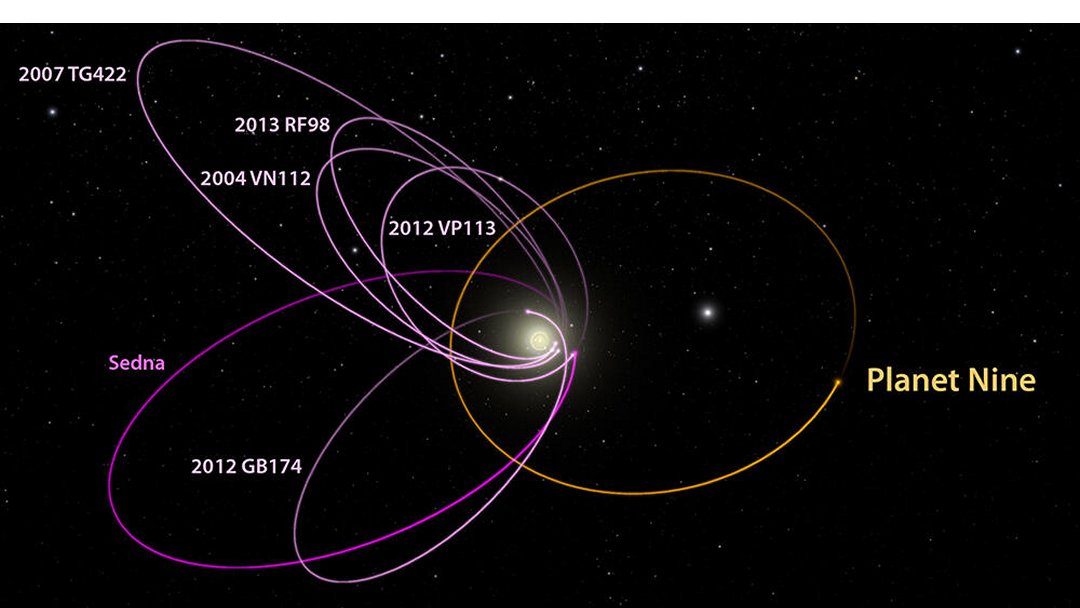 Existncia do Planeta 9  uma certeza estatstica, dizem cientistas