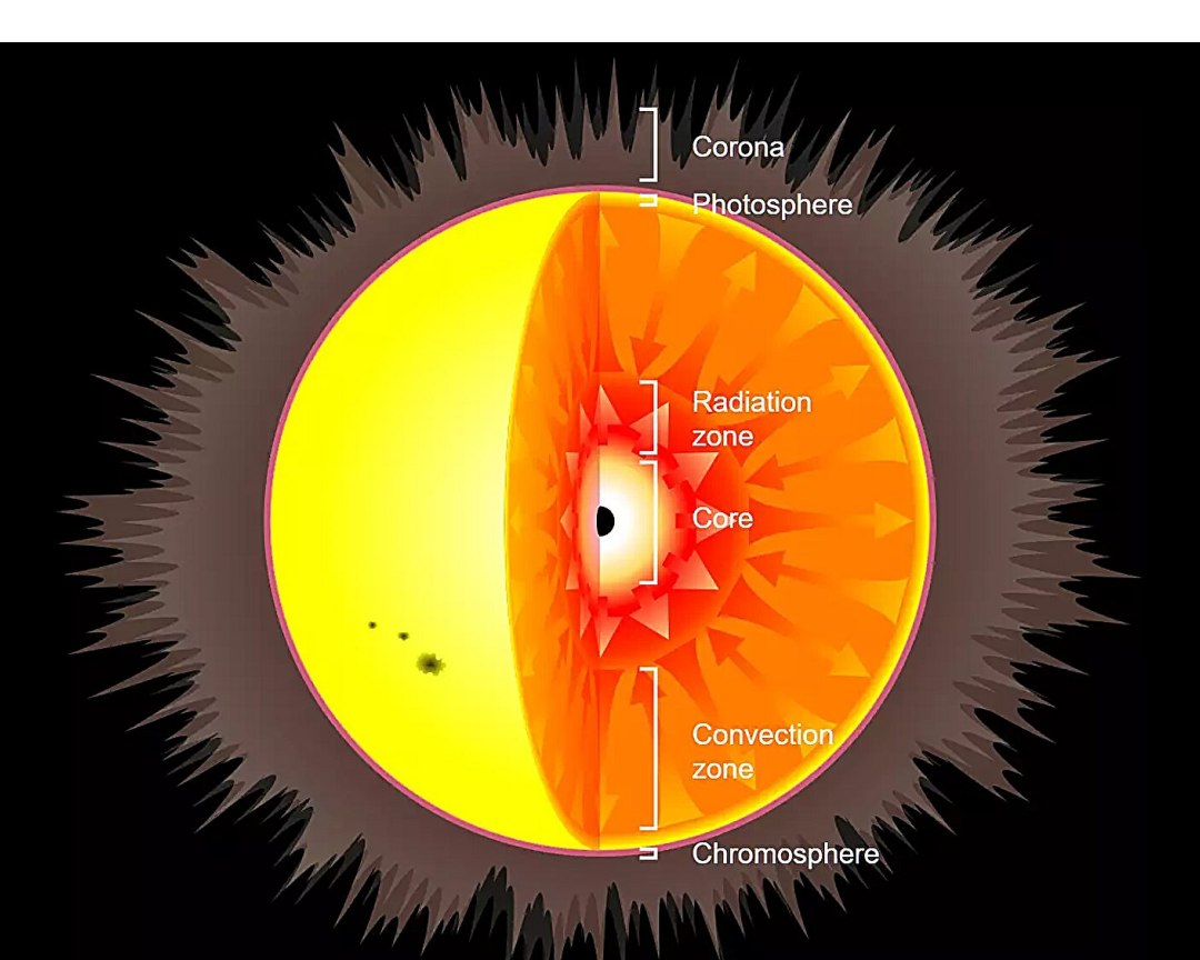 Buracos negros primordiais podem ser detectados em planetoides e em objetos comuns na Terra