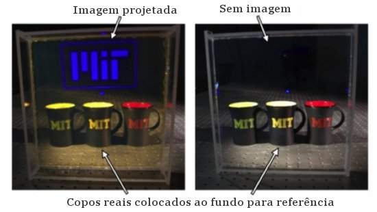 Tela de projeo transparente