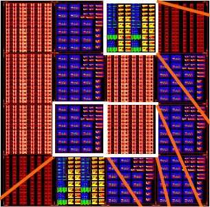 IBM anuncia US$3bi para superar limites do silcio