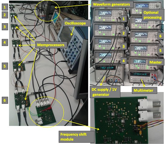 Criado o primeiro memcomputador