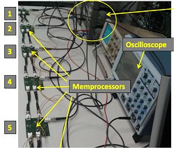 Segunda Revoluo Digital requer <i>reboot</i> na Tecnologia da Informao