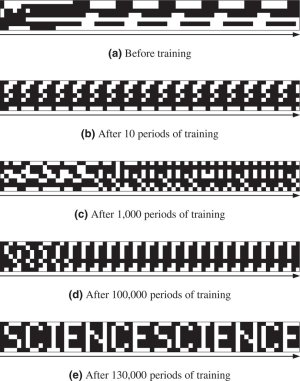 Rede neural artificial aprende palavras, imagens e msica