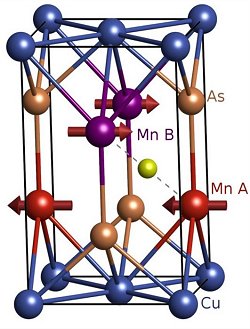 Memria antiferromagntica nasce para revolucionar armazenamento de dados