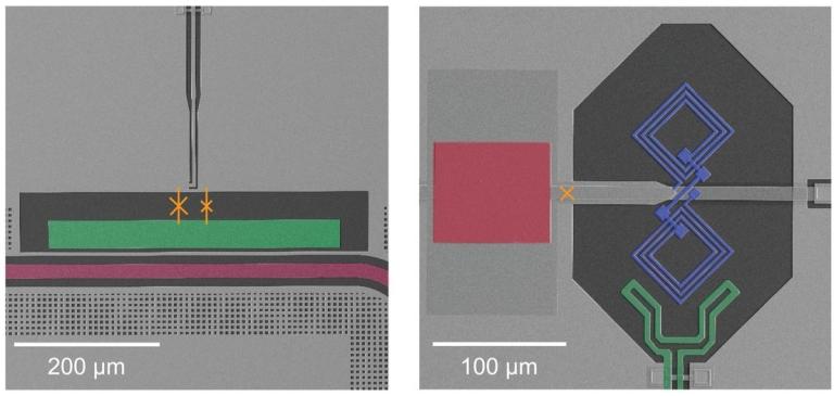 Nova tcnica de ler qubits simplifica computao quntica