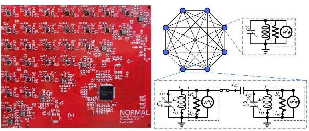 Computador termodinmico pioneiro usa rudo aleatrio para calcular