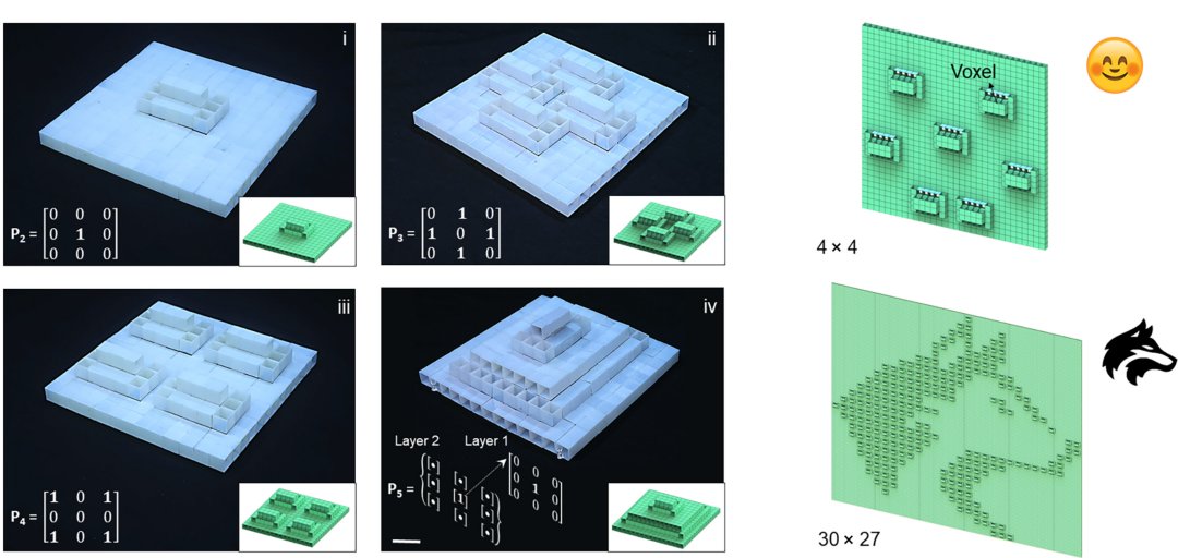 Computador mecnico  feito de cubos de kirigami, no de eletrnicos