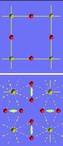 Novo material se contrai quando aquecido