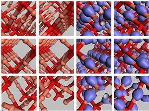 Simulaes de mecnica quntica criam material totalmente novo