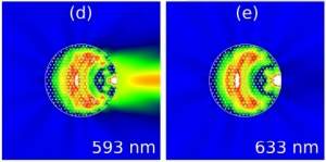 Cientistas descobrem como tecer fios realmente invisveis