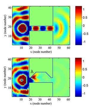 Metamateriais criam iluso de ptica de atravessar o espelho