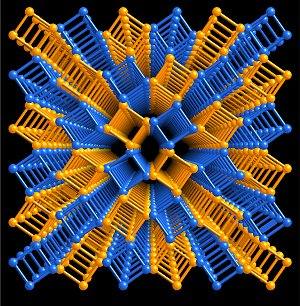 Descoberto novo tipo de simetria na natureza