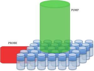 Meta-tomos transformam homem em criador de metamatria